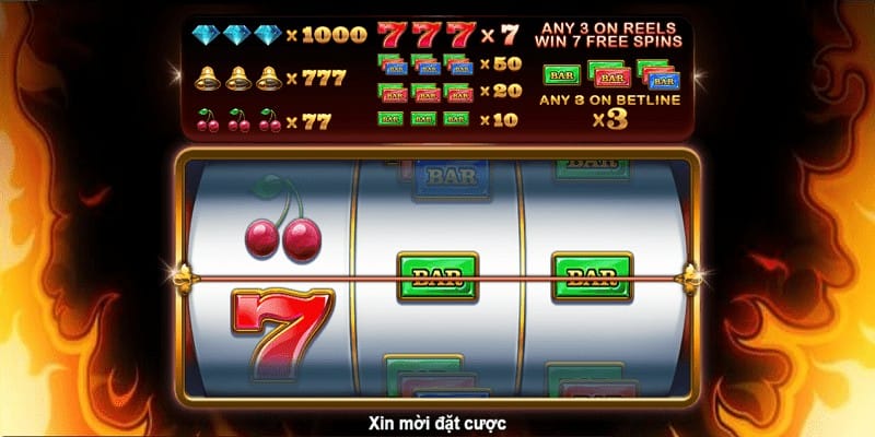 Một số thể loại slot game cực hấp dẫn trên thị trường cá cược